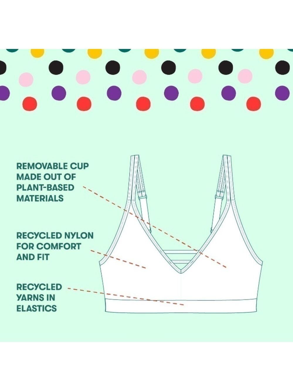 Kindly Yours caged v-neck sustainable seamless bralette plus size L - Picture 3 of 7